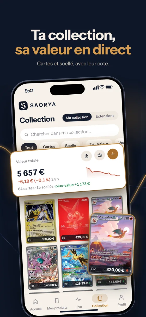Ta collection et sa valeur